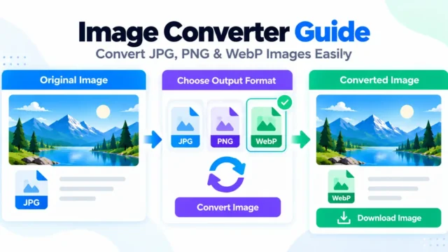 Image converter guide showing a JPG image converted to WebP with JPG, PNG, and WebP format options